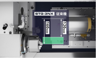 ベアリング加工用 センタレスタイプ 内面研削盤/円筒研削盤